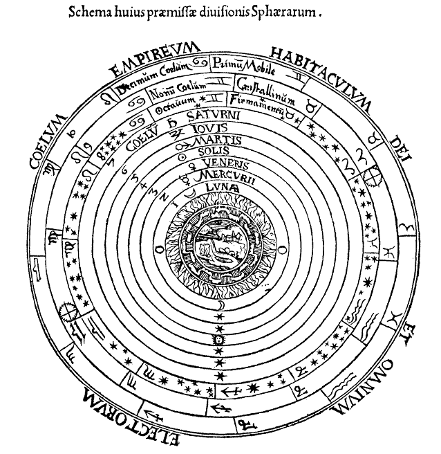 Critique of the Mind-Body Problem